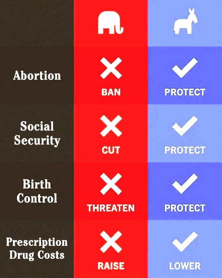 bcmi48010's tweet photo. @RepMeijer Your policies Peter https://t.co/hrr8t1QW67