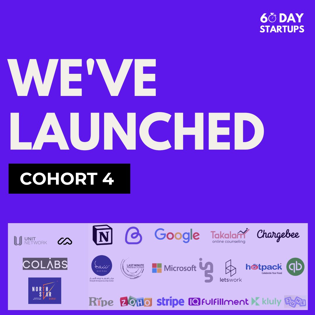 We're back with our fourth Cohort, our amazing founders from over the world have joined us to bring their ventures to life and this time our program has become bigger and better to ensure they all become successful entrepreneurs, not just in a traditional sense, but in Web3 too.