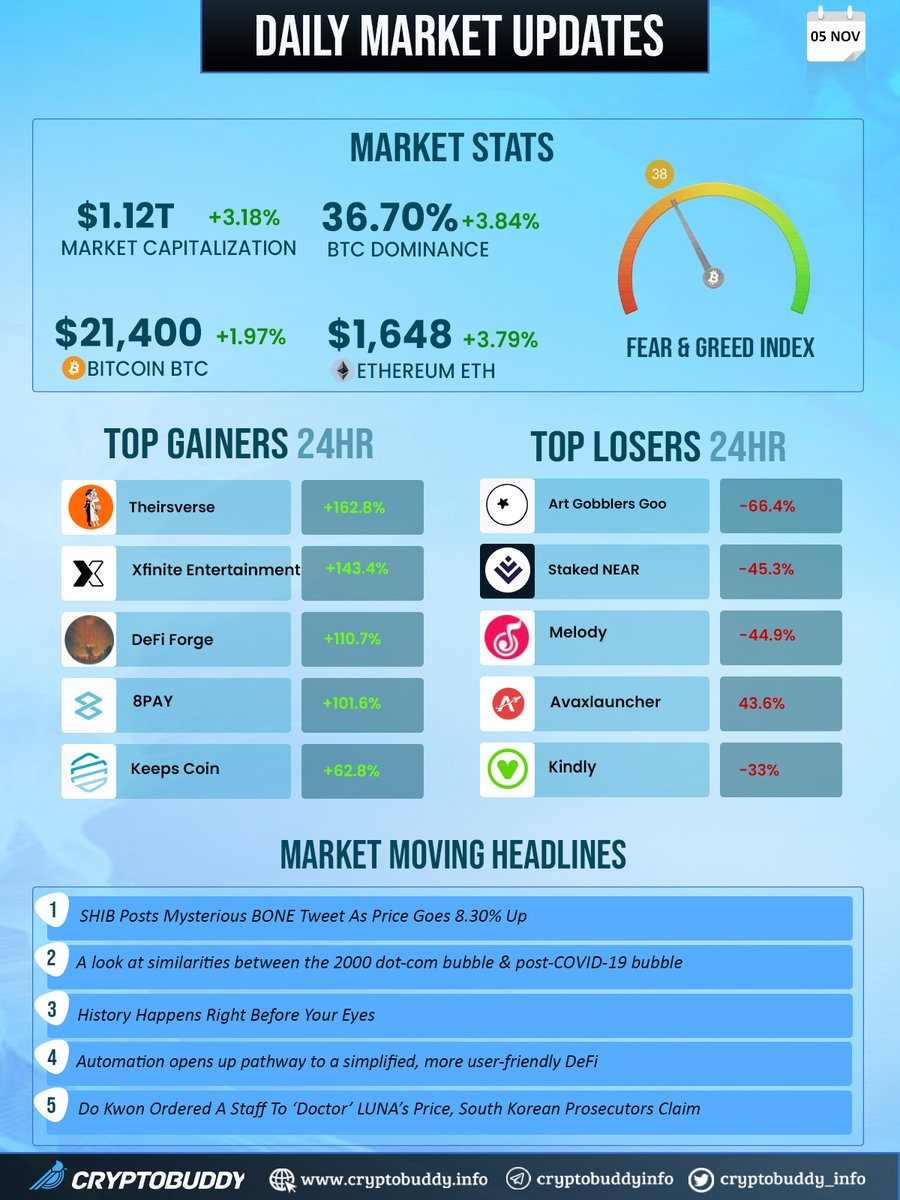 Cryptolenz tweet media