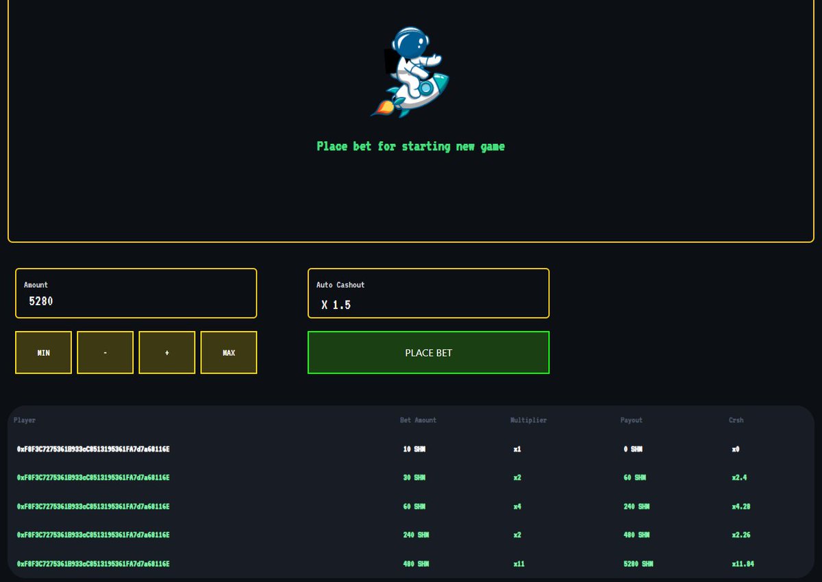 Dinesh SP🌲 tweet media