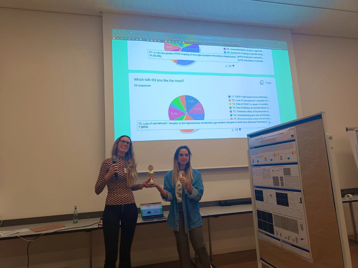 michi_palmi's tweet photo. What an amazing student retreat! Thanks to the BIGS Neuroscience graduate school for making this possible and cheers to my colleagues and student representatives for the great organization @JCMarsico_, Paulina, Utsab, Jessica, Carla ❤️and Maxim for the help! We made it🥳 https://t.co/Rz7cGUHob1