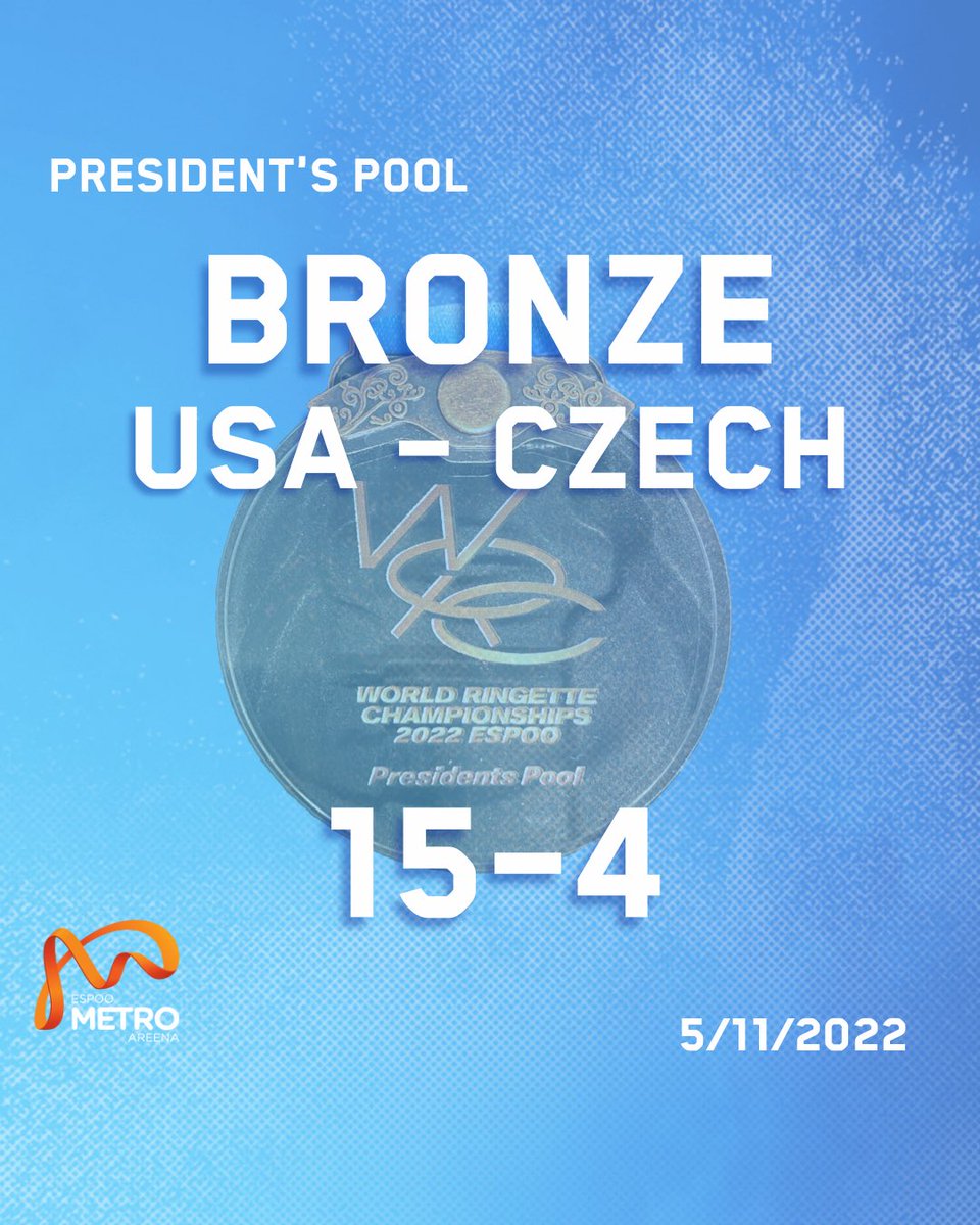 After an intense game, team USA will move to the finals after winning the President’s Pool Bronze game 15-4.
Team Czech takes home Bronze🥉 Team USA continues to finals.
The games MVP’s are #12 Cambell Schnurr and #13 Thea Cazzanti

#WorldRingette <a href="/irfringette/">International Ringette Federation</a> <a href="/MetroAreena/">Espoo Metro Areena</a>