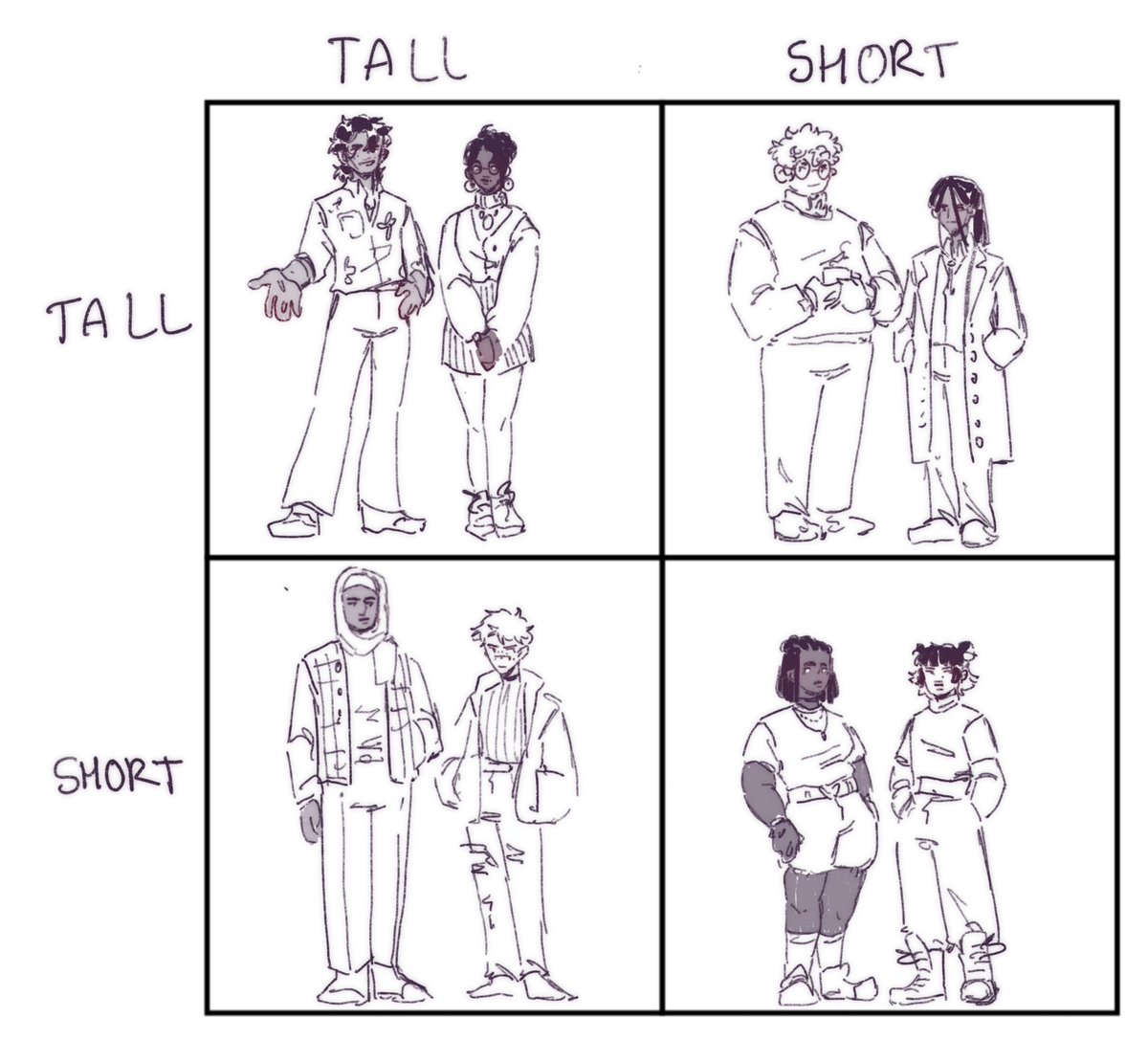 Gay people punnet square #tma #MagnusPod #themagnusarchives #jonmartin 