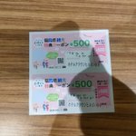 ツイートに含まれる画像