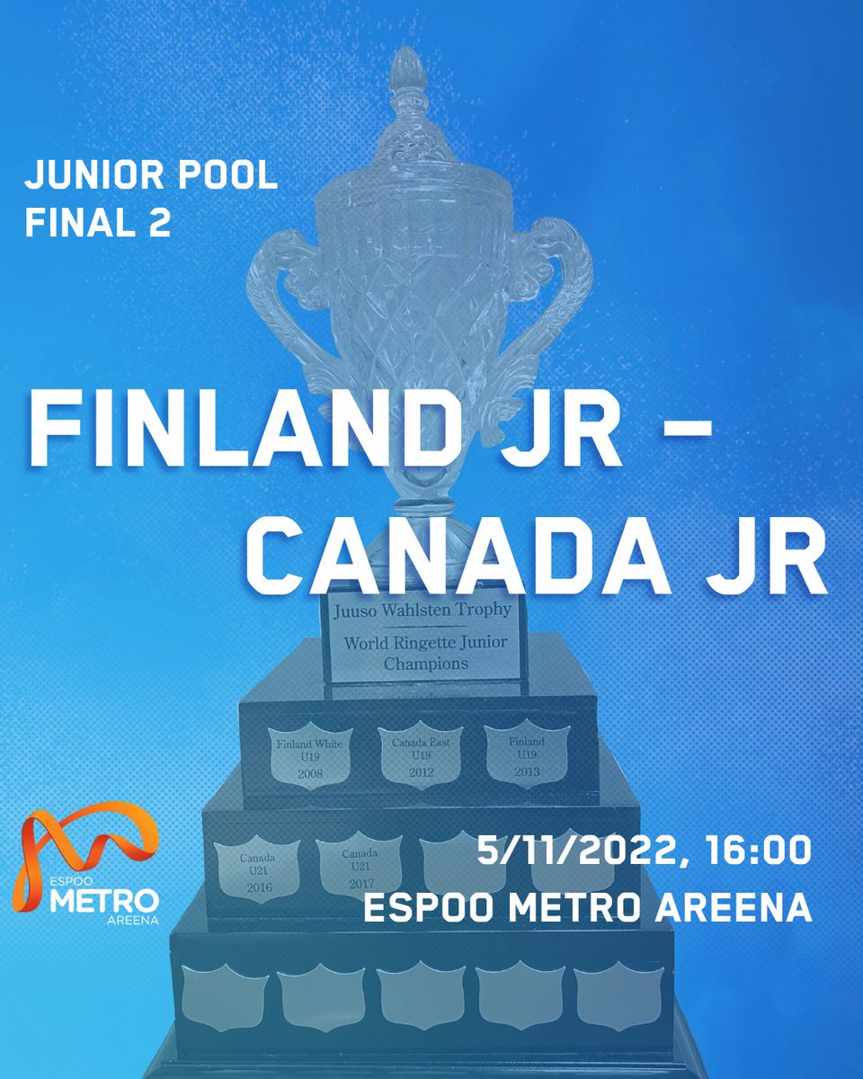 Team Finland Jr and Team Canada Jr are fighting for the Junior World Championships on Saturday. The 2nd and decisive final starts at 4:00 pm at <a href="/MetroAreena/">Espoo Metro Areena</a> 

Watch LIVE youtube.com/watch?v=Hv42mx… and YLE Areena

#WorldRingette <a href="/ringettecanada/">Ringette Canada</a> <a href="/ringettefinland/">Ringette Finland</a> <a href="/irfringette/">International Ringette Federation</a>