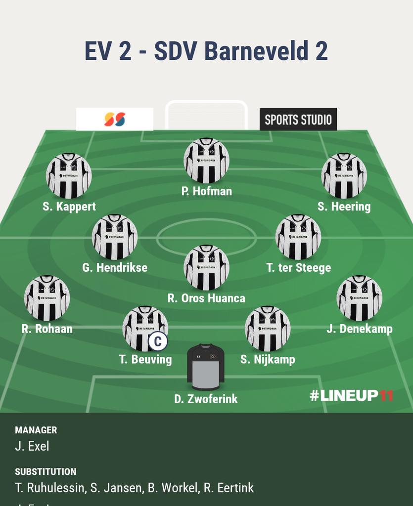 Nieuwe ronde, nieuwe kansen. We spelen tegen <a href="/SDVBarneveld2/">SDVBarneveld2</a>. Aftrap om 14.30 uur op De Werf.