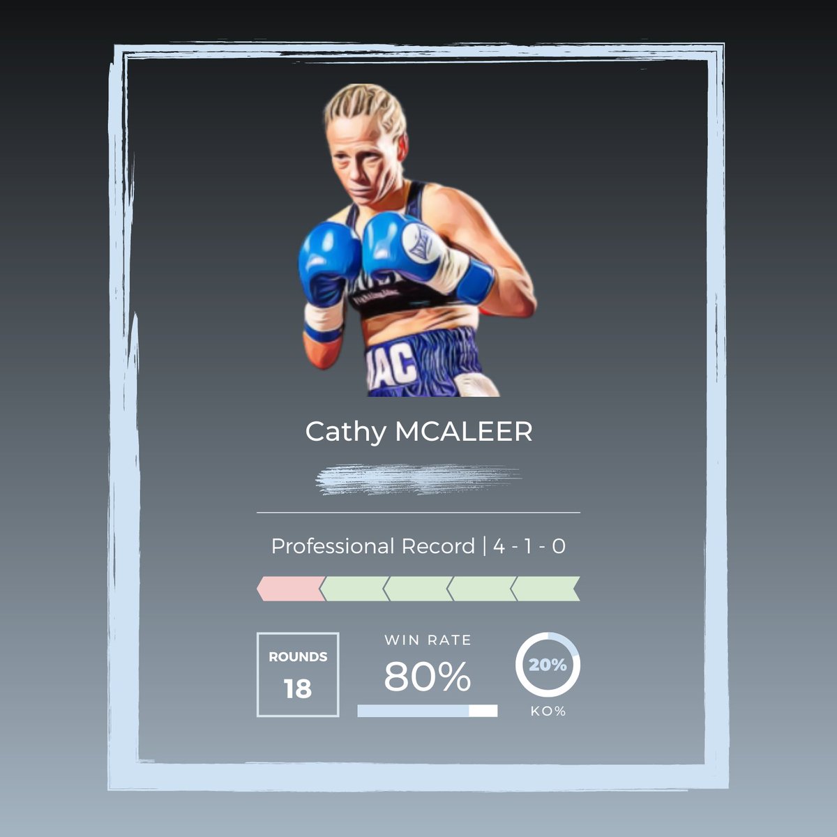 Elite Sports Promotions tweet media