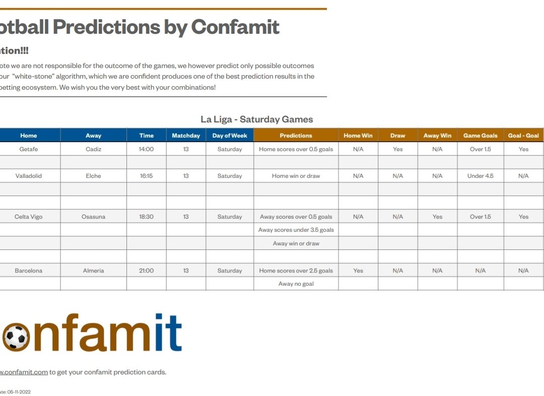 Confamitpredict's tweet photo. May the odds be in your favour! Keep winning, The Confamit Squad.

You too can win! @GOLDENS62422275
#bettingtipster #matchplay #matchprediction https://t.co/byrXnPfxqf