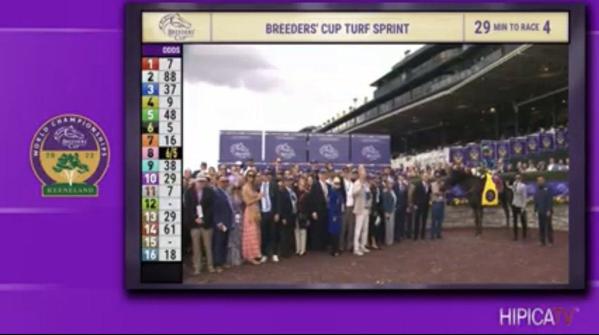 Goodnigth Olive gana en 81.3’ La paciencia de Irad Ortiz Jr para hacer correr y encontrar el pase fue magistral! #BreedersCup2022 <a href="/CanalHipicaTV/">Hípica TV</a> #Hipismo
