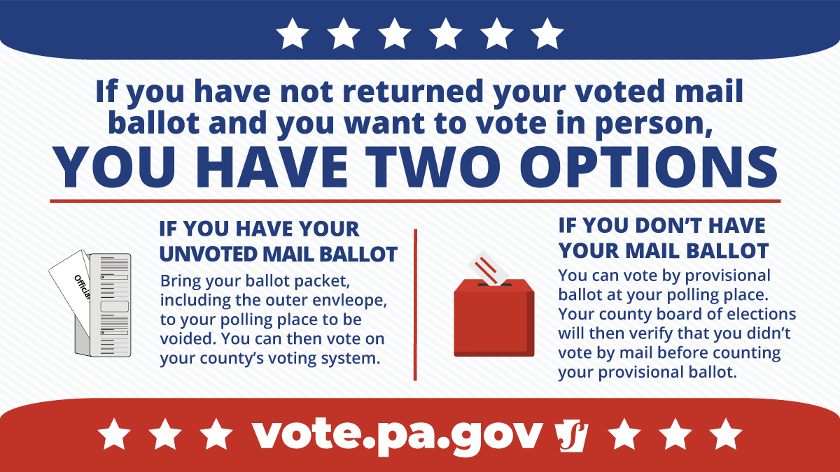 PA Department of State tweet media