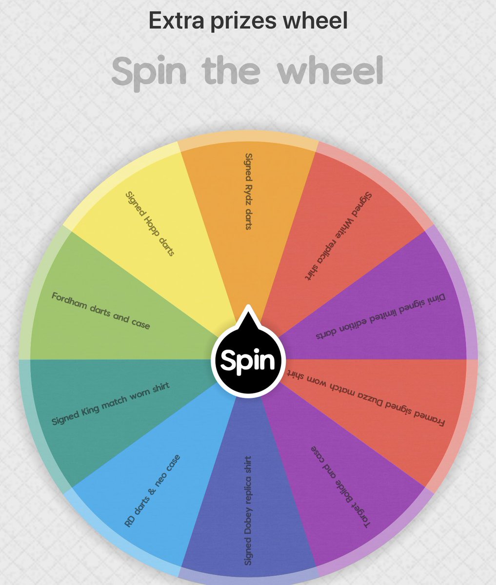 mmleak1605's tweet photo. Details of how to enter the raffle, the prize list (pictures to follow on the thread) &amp; the new extra prize wheel are listed below. Please RT &amp; share on your socials. This year will be very tough for a lot of families, so lets try &amp; help as much as we can 🎯🎅🎁🎄Raffle Brothers https://t.co/HIty0uDl5w