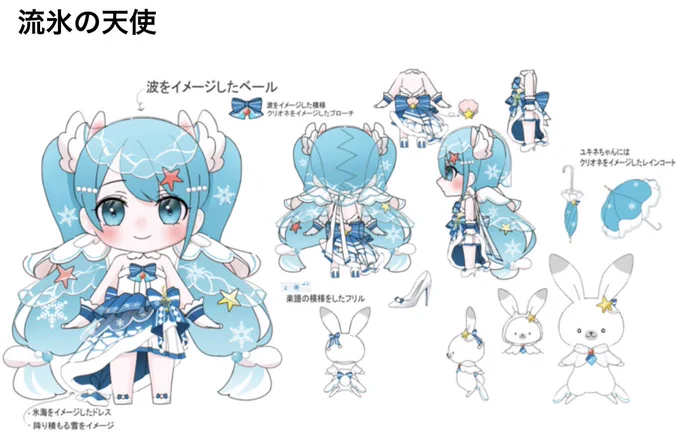 今まで衣装デザインした中で一番すき 