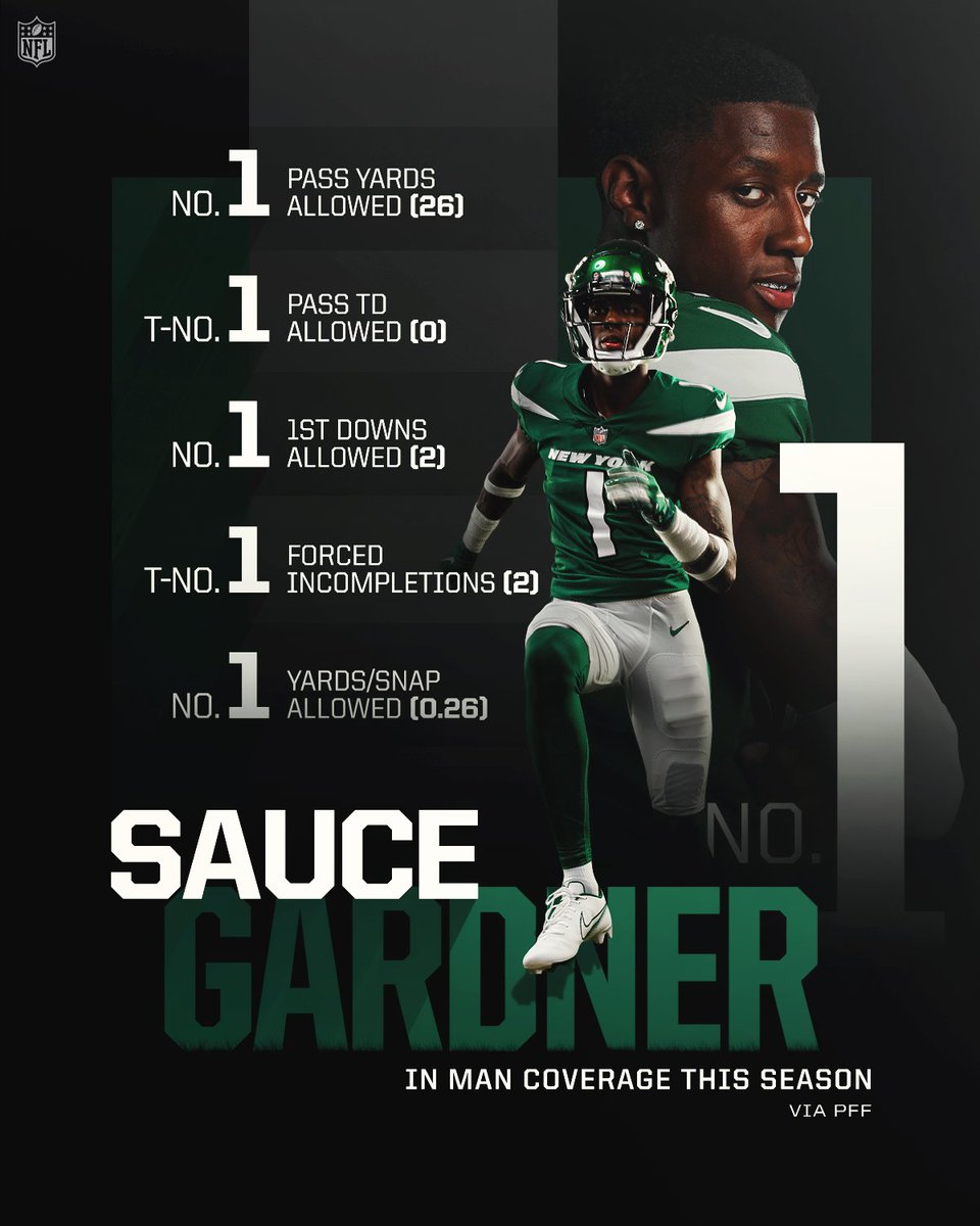 NFL's tweet photo. Literally covered in Sauce 🔥 @iamSauceGardner

📺: #BUFvsNYJ -- Sunday 1pm ET on CBS
📱: Stream on NFL+ https://t.co/YaM2HTiNa7 https://t.co/WQeyntYjHc
