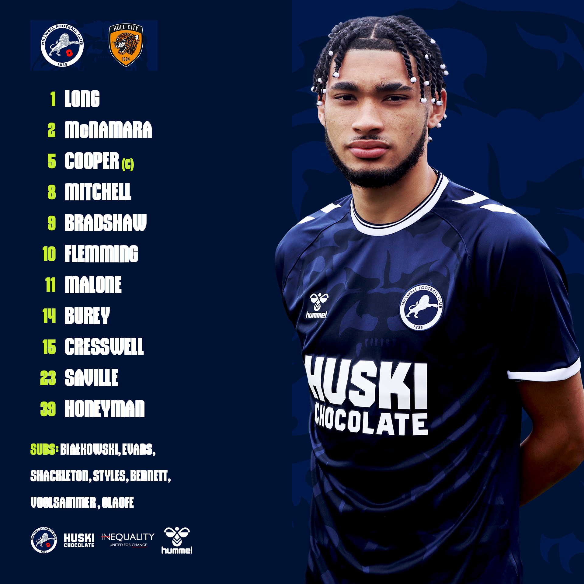 Millwall FC - Millwall FC - Millwall FC