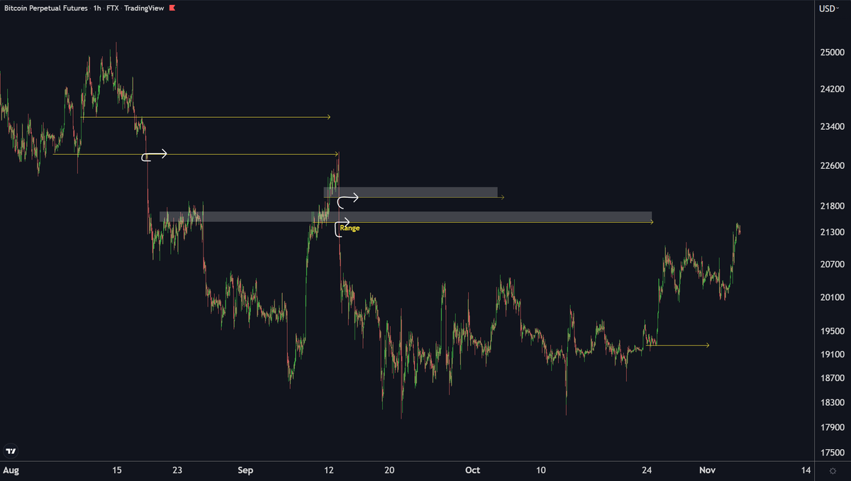 Crypt0rus tweet picture