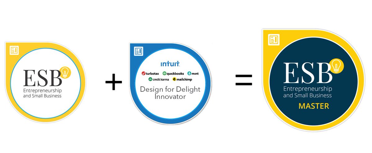 Certiport tweet media