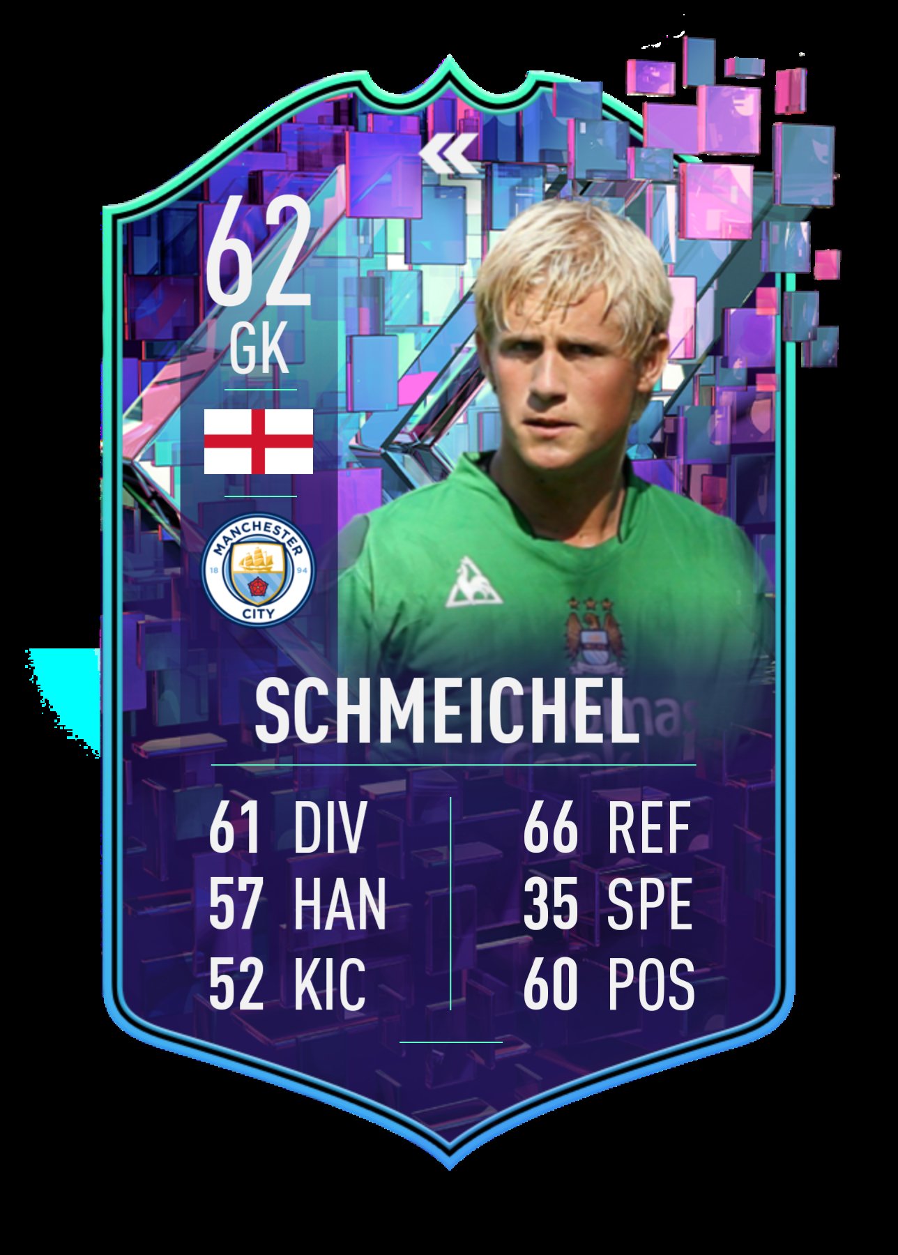 Happy birthday to Kasper Schmeichel Marco Verratti and Jean Pierre Papin  