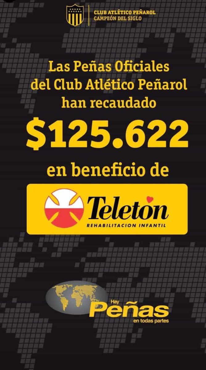 interiorCAP's tweet image. Gracias todas las Peñas por colaborar.