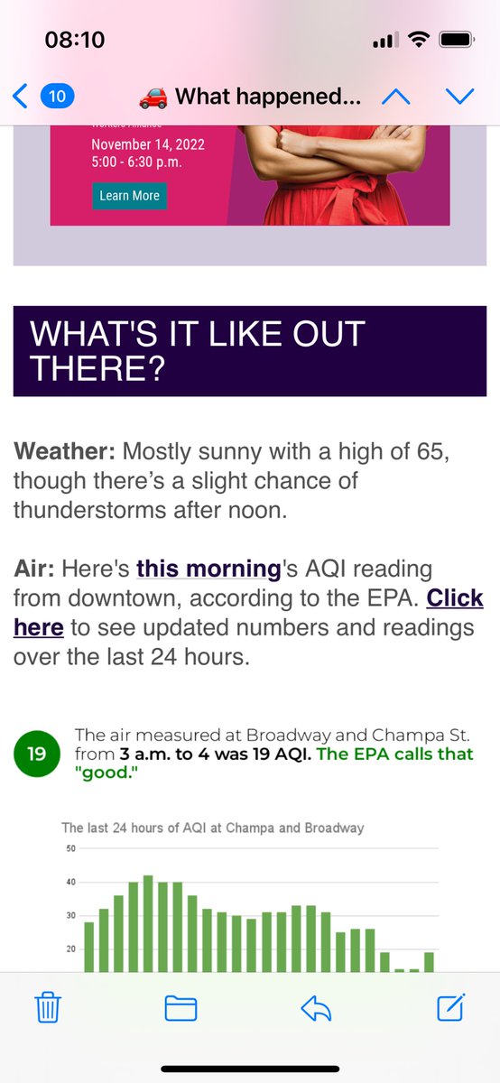 Love getting my daily <a href="/Denverite/">Denverite</a> newsletter. That’s how I learned about the 6th Ave pileup! Great reporting. 

But- I don’t love that someone keeps forgetting to update the weather, and an editor doesn't notice. <a href="/obedmanuel/">Obed Manuel</a>