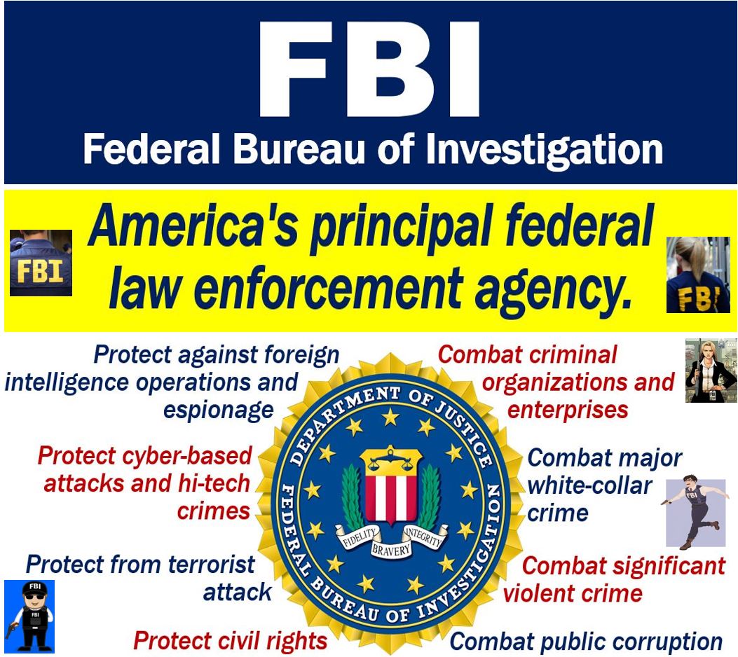 Lorraine Y on Twitter "IS THE FBI ABOVE THE LAW? ARE THEY COMPROMISED?"
