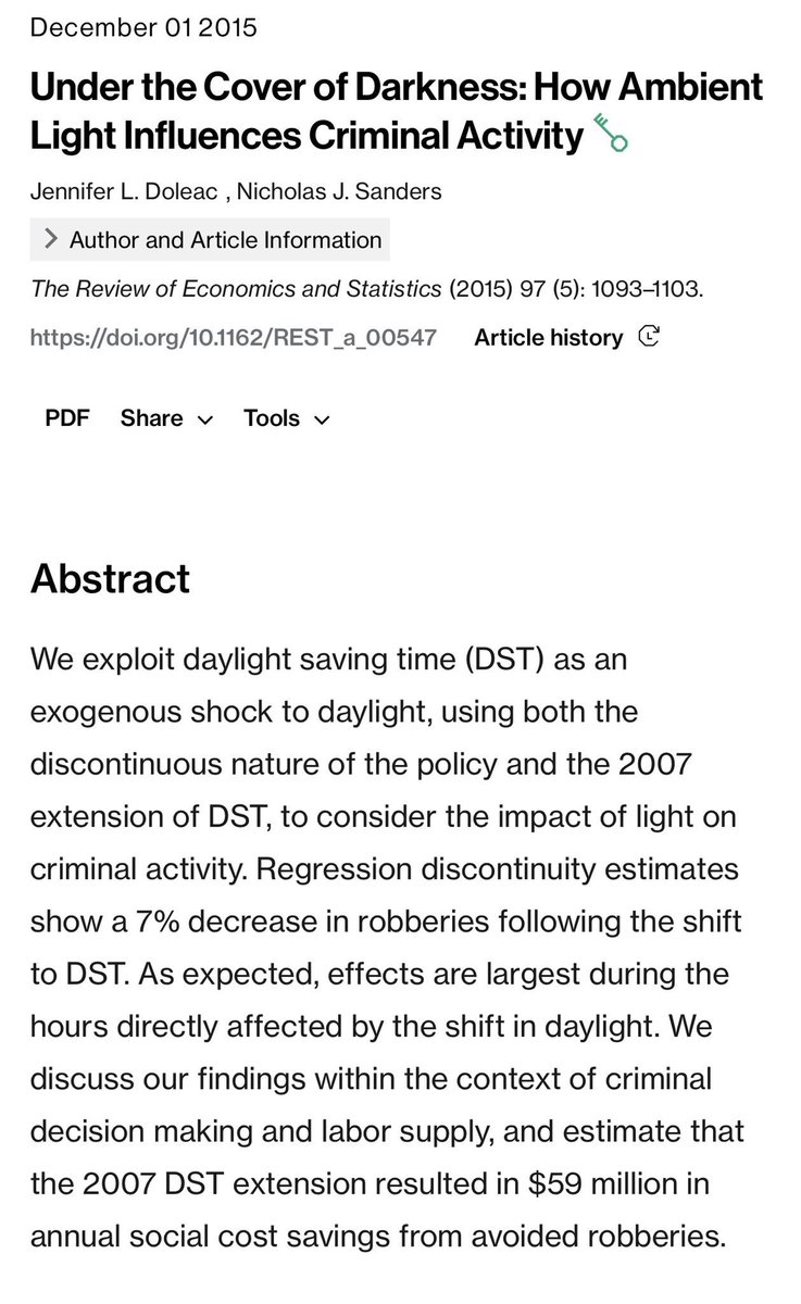 emollick's tweet image. Prepare for darkness &amp;amp; gloom.

The end of daylight savings time in the US is coming up and street crime goes up an estimated 20%(!!) thanks to the earlier darkness. 

And there isn’t really any benefit, since daylight savings doesn’t even save any energy, as these two papers show