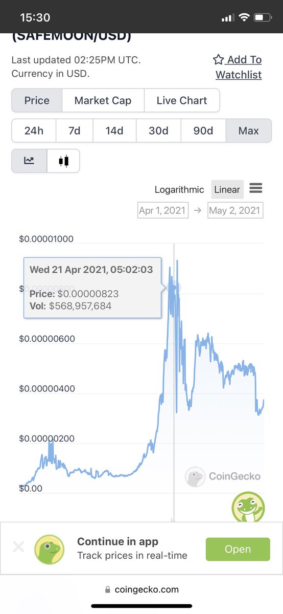 DANOLOGY tweet media