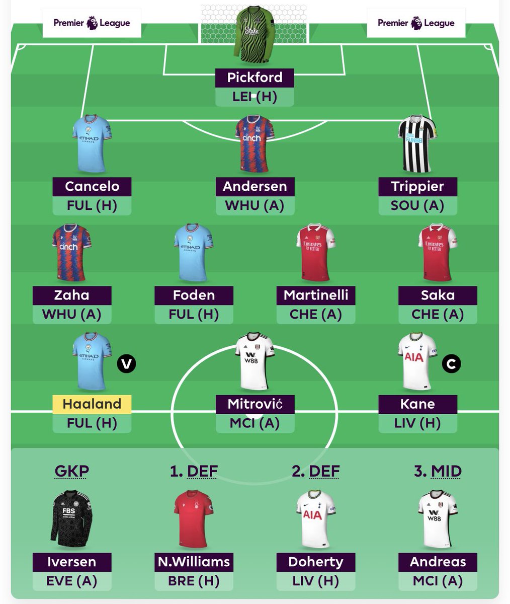 GW15

Tried to remove Foden &amp; Haaland for KDB &amp; Alvarez but it didn’t go through so ended up rolling