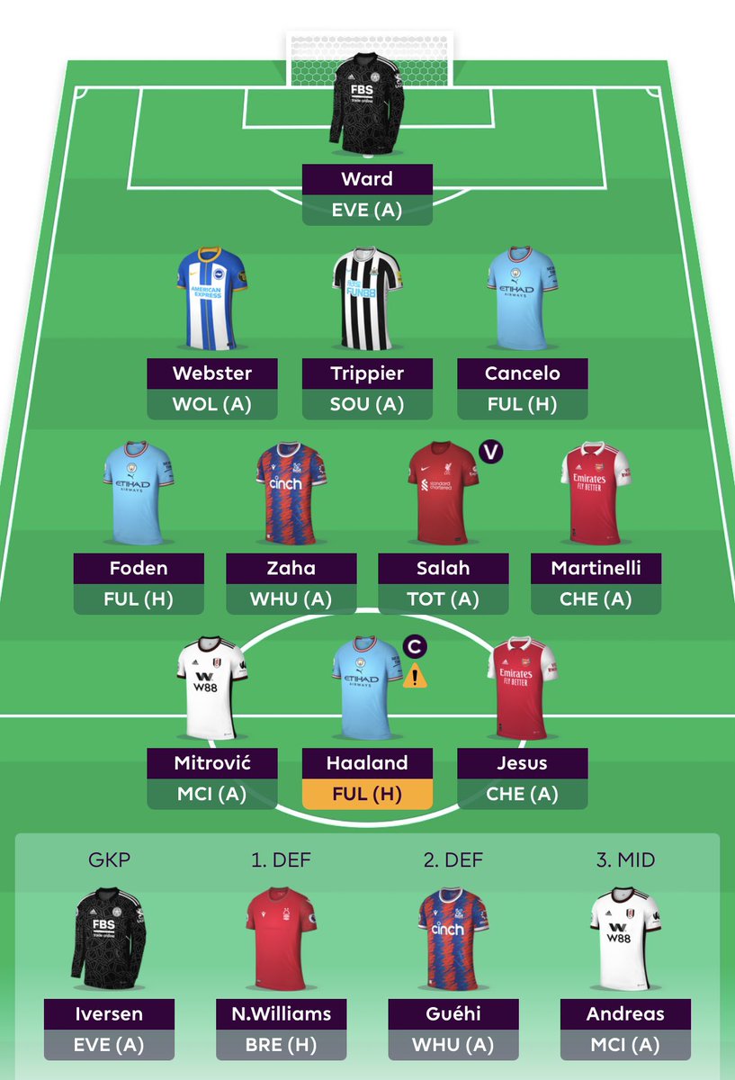 fpljohnxi's tweet photo. #FPL GW15
No transfers done this week. Looking forward to a a bad game week 🤦‍♂️ https://t.co/MCEeT8EpFM