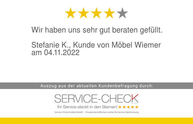 serviceinstitut's tweet image. Aus aktueller #servicecheck #Kundenbefragung von #MoebelWiemer:
service-check.com/bewertungen/ku…