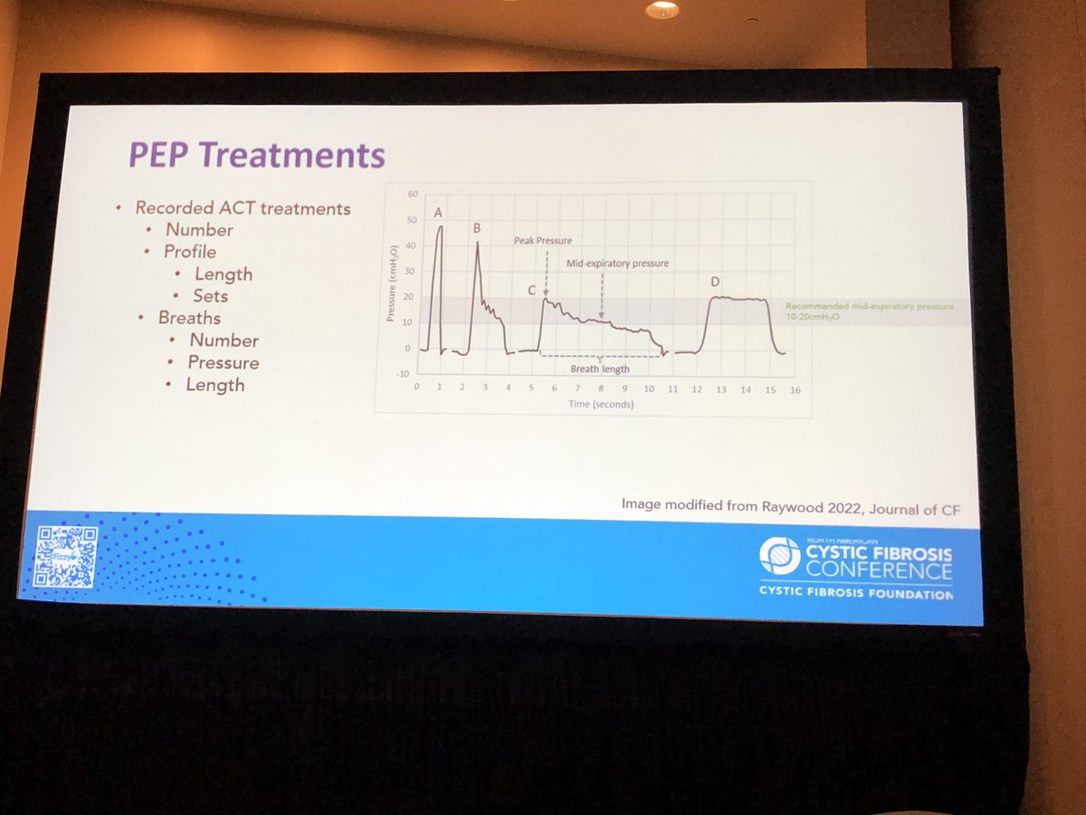 Tracey Daniels (@thecfphysio) on Twitter photo A reminder that #Adherence is about competence as well as treatment taking from the interesting <a href="/FizzyoCF/">Project Fizzyo</a> programme. A reminder that #Adherence is about competence as well as treatment taking from the interesting <a href="/FizzyoCF/">Project Fizzyo</a> programme.