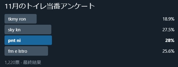 謎の写真撮影させられてるni-(wip) 