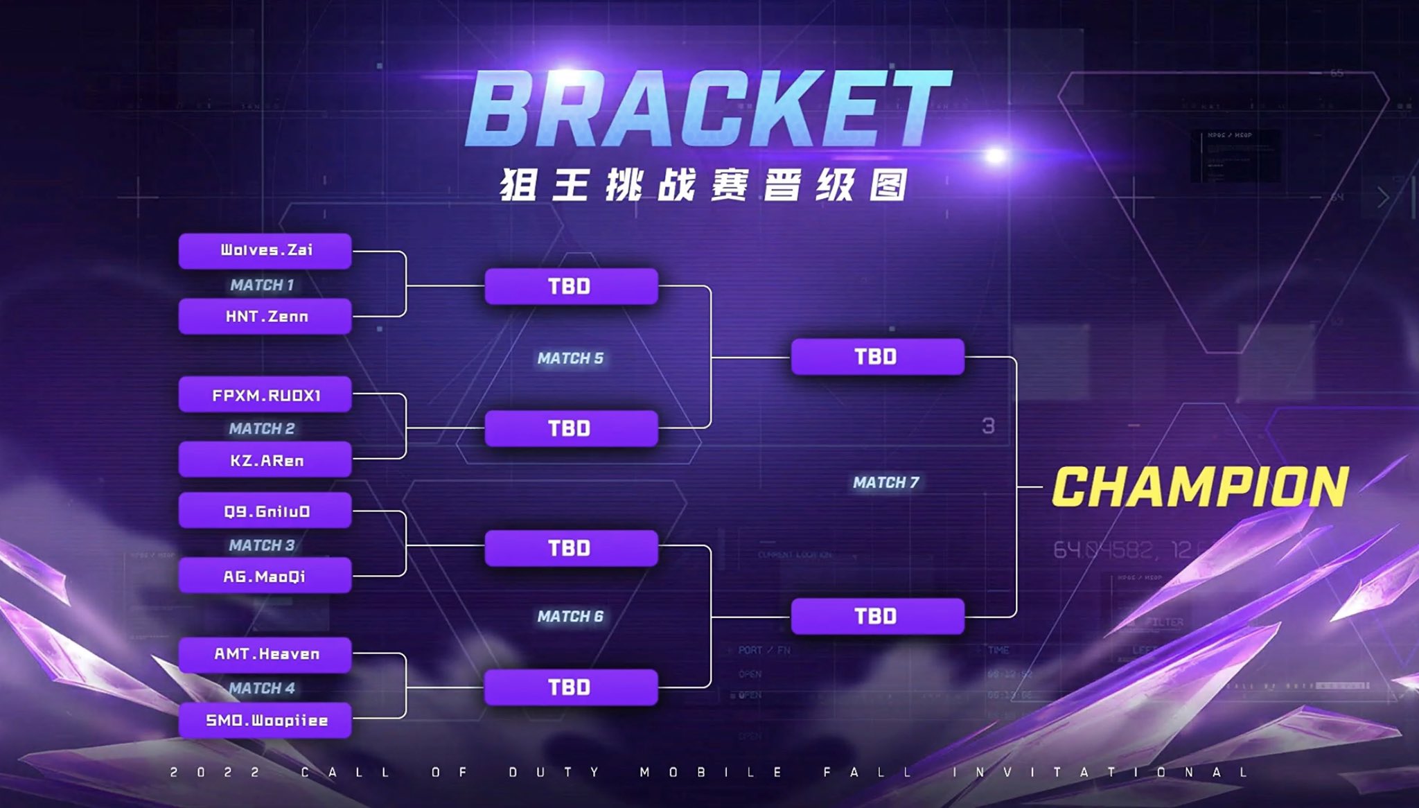 CoD Mobile Esports on Twitter: 