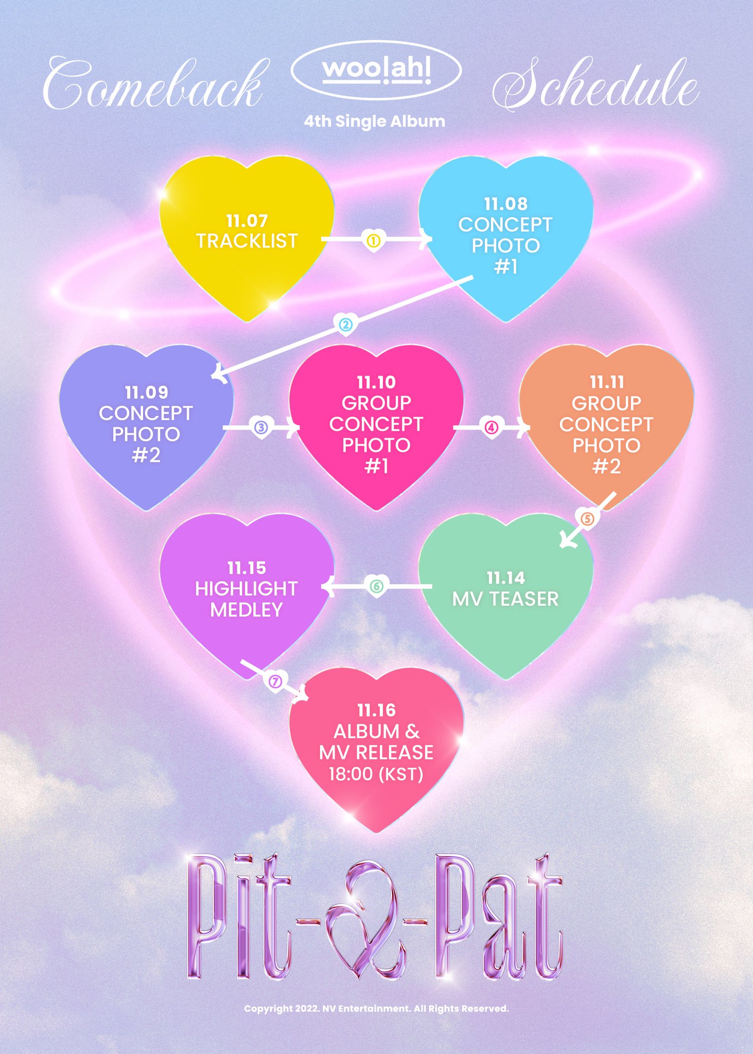 woo!ah! (우아!) on Twitter "woo!ah! (우아!) 4th Single Album 𝐏𝐢𝐭𝐚𝐏𝐚𝐭