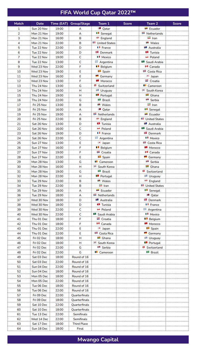 FIFA World Cup on X: The #FIFAWorldCup Match Schedule is now available  🎉🤩 👇 Check it out 👇 / X