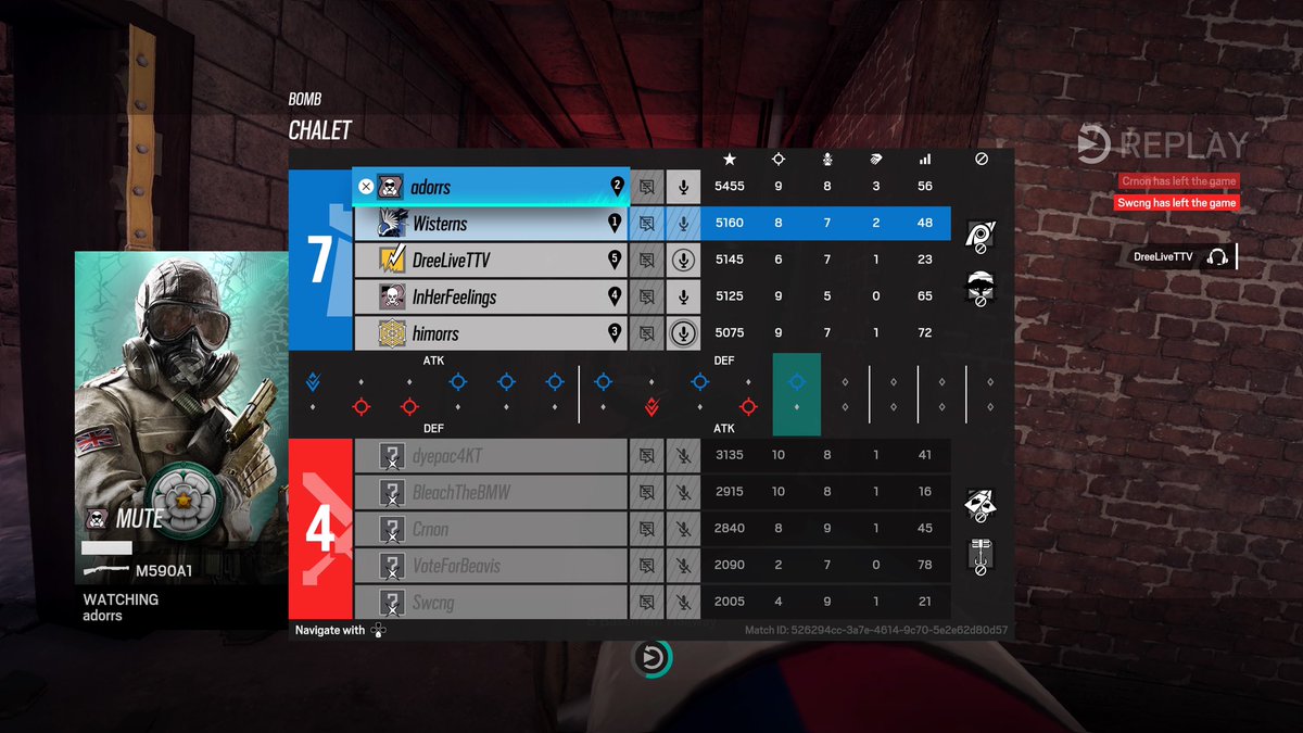 Wisternss's tweet photo. easy win with the cheeky stack from hell!!!👺thought vic was supposed to be the guru of playstation , Vic shut ya chipmunk ass up and can’t forget say Adriela doesn’t want you . can’t forget war the pedo!! SAT ALL THAT SHIT DOWN!!!#pedodown  #free #chipmunk @adorrsss  @FlossyVic https://t.co/9InV6zs6Dv