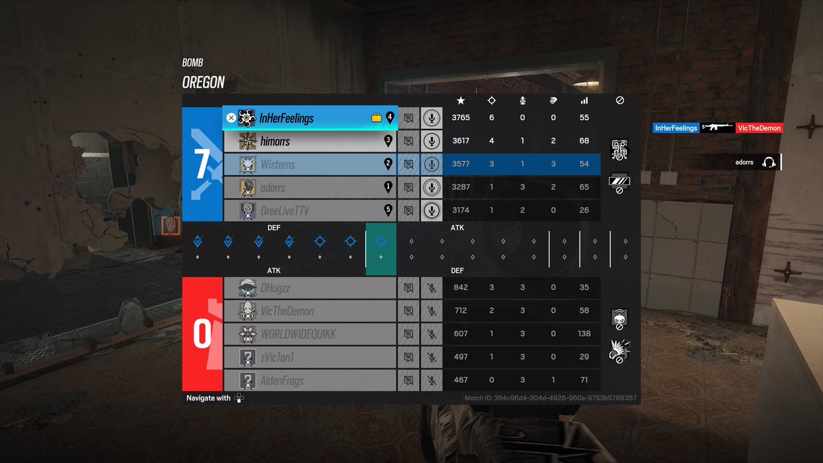 Wisternss's tweet photo. easy win with the cheeky stack from hell!!!👺thought vic was supposed to be the guru of playstation , Vic shut ya chipmunk ass up and can’t forget say Adriela doesn’t want you . can’t forget war the pedo!! SAT ALL THAT SHIT DOWN!!!#pedodown  #free #chipmunk @adorrsss  @FlossyVic https://t.co/9InV6zs6Dv