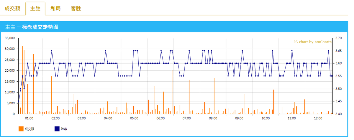bfindex tweet picture