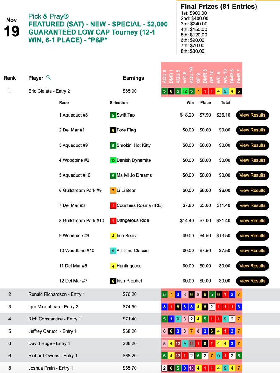 HorseTourneys tweet media