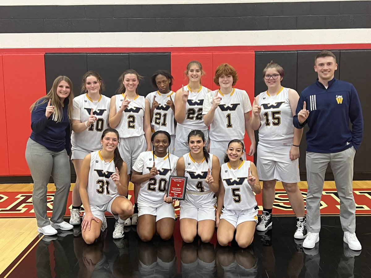 Wickliffe Athletics tweet media