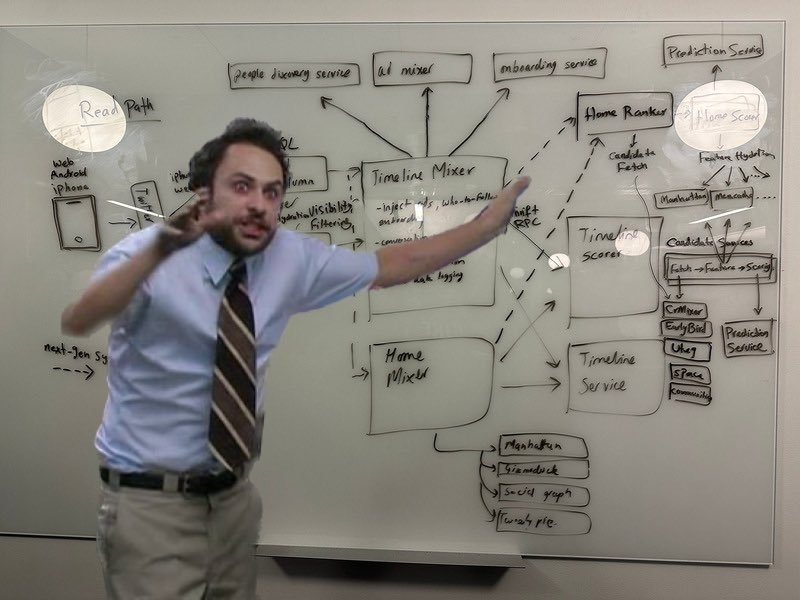 Sneak peek inside Twitter HQ <a href="/elonmusk/">Elon Musk</a>