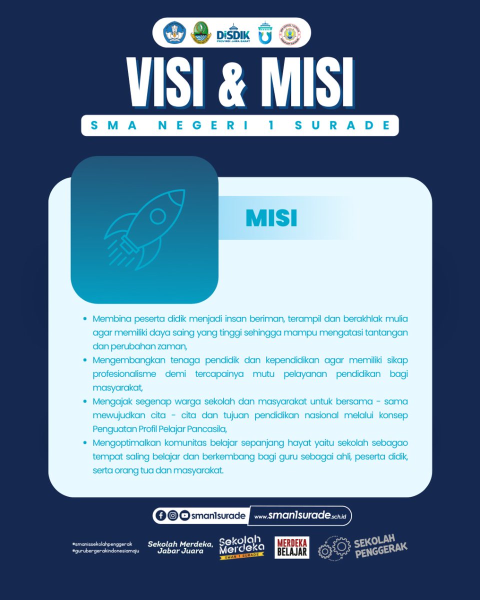 sman1surade's tweet photo. Visi &amp; Misi serta Tujuan SMA Negeri 1 Surade https://t.co/ozCYgMg5XY