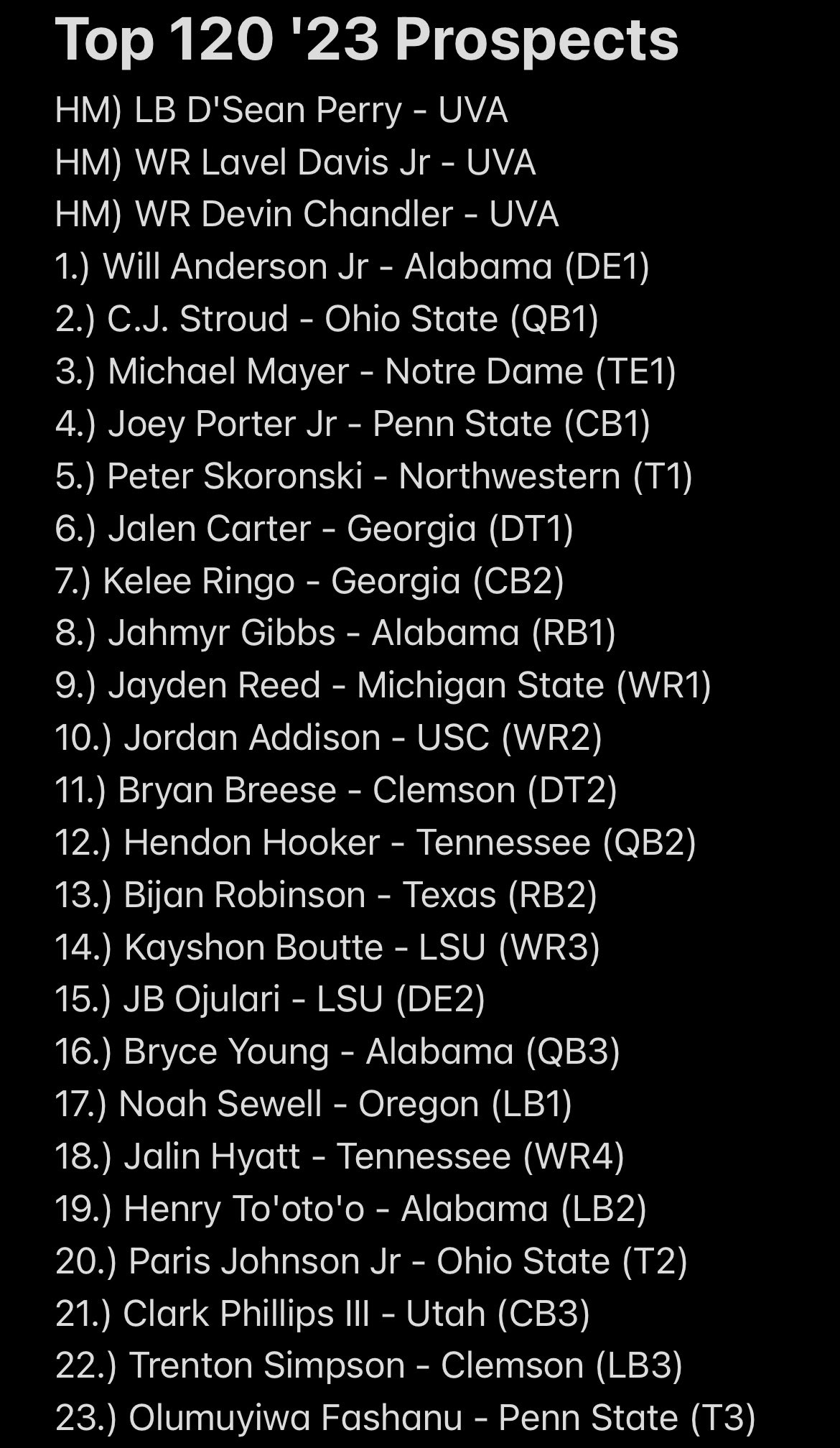 Jakob Vaughan On Twitter Beginning Of Rankings Including UVA s D Sean jakob-vaughan-on-twitter-beginning-of-rankings-including-uva-s-d-sean