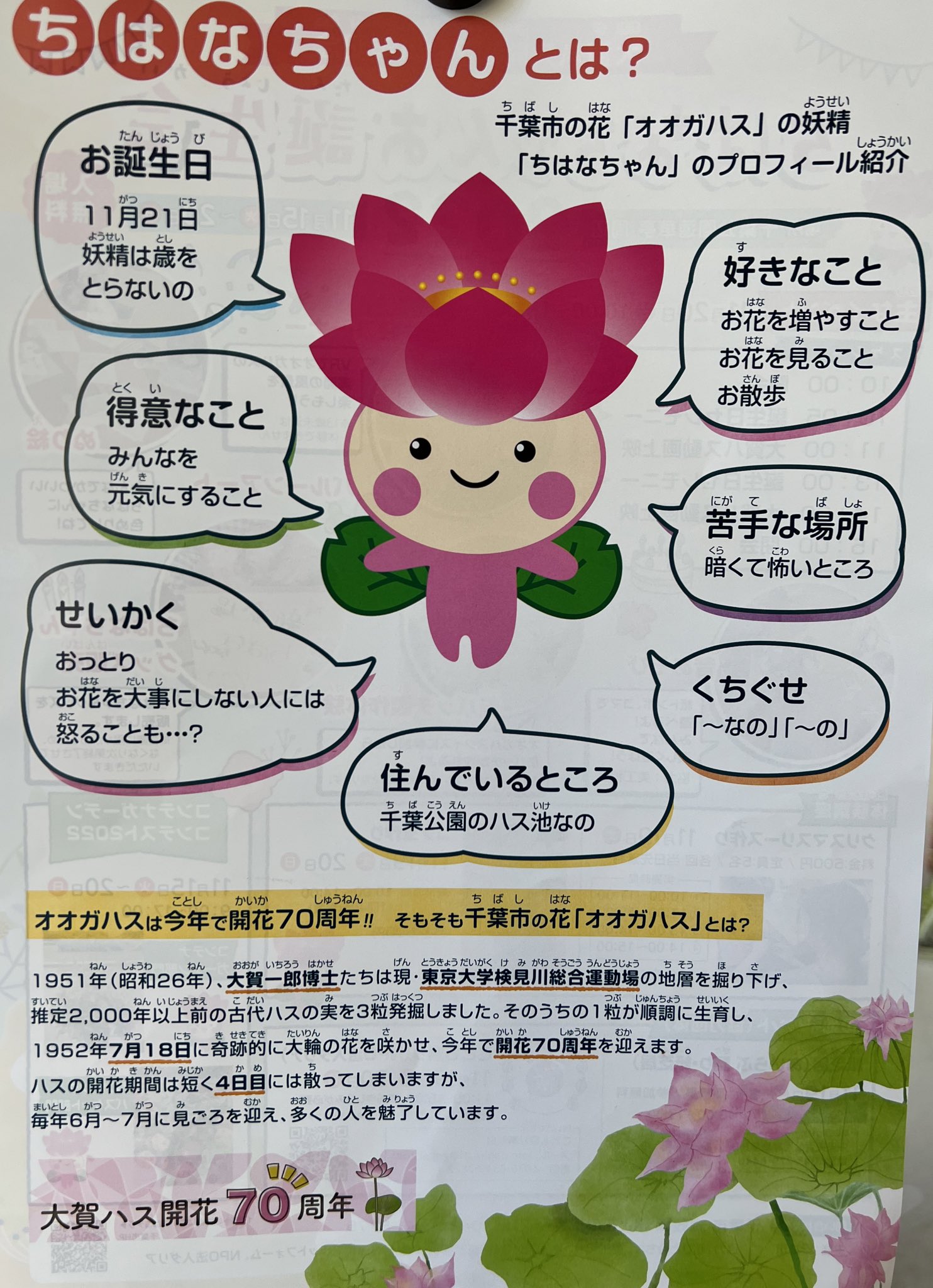 千葉市：ちはなちゃんのお部屋