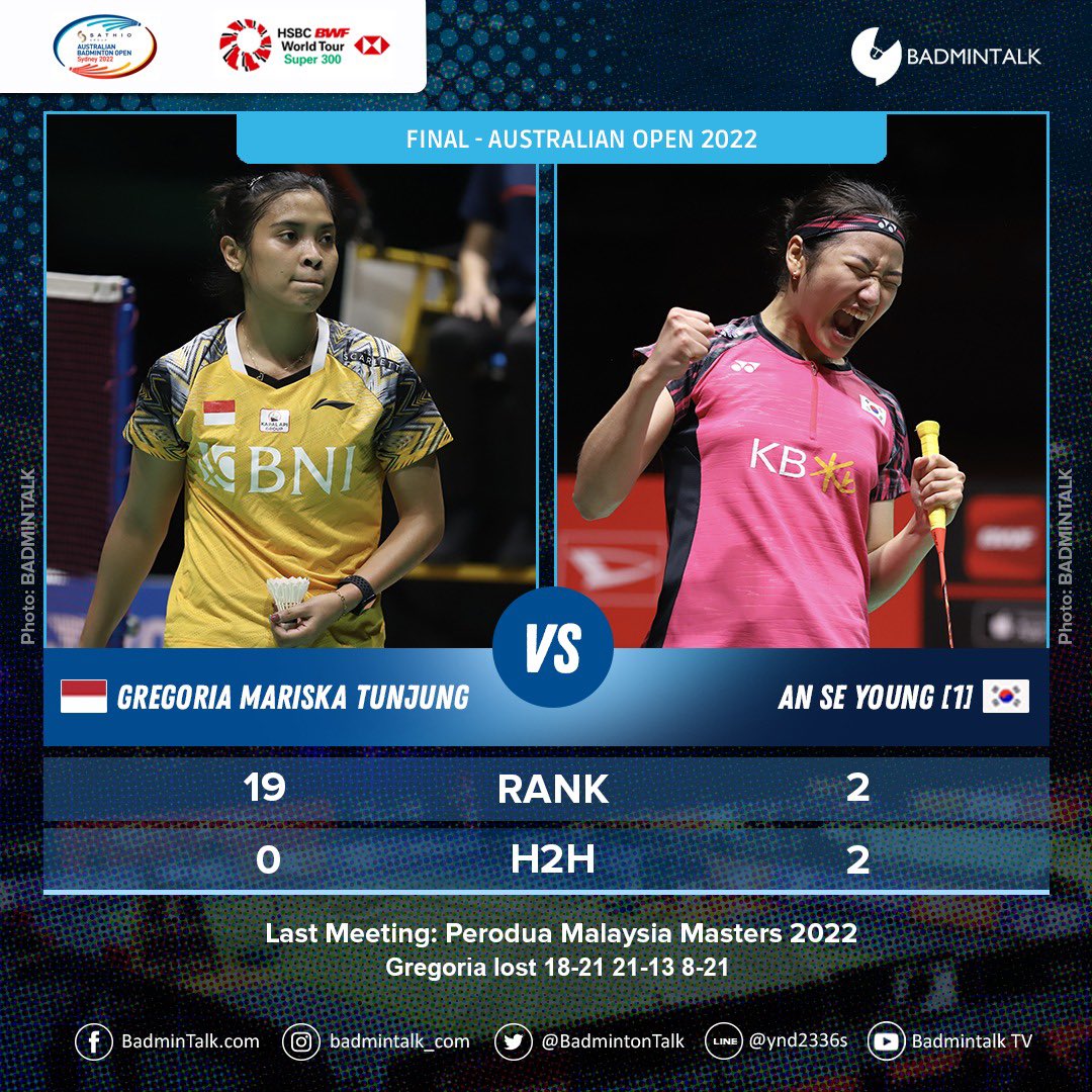 After years, she finally reaches Final for the first time in BWF World Tour.

Can she win her first title? An Se Young is on the other side of the court.

Who will win?

#AustralianOpen2022