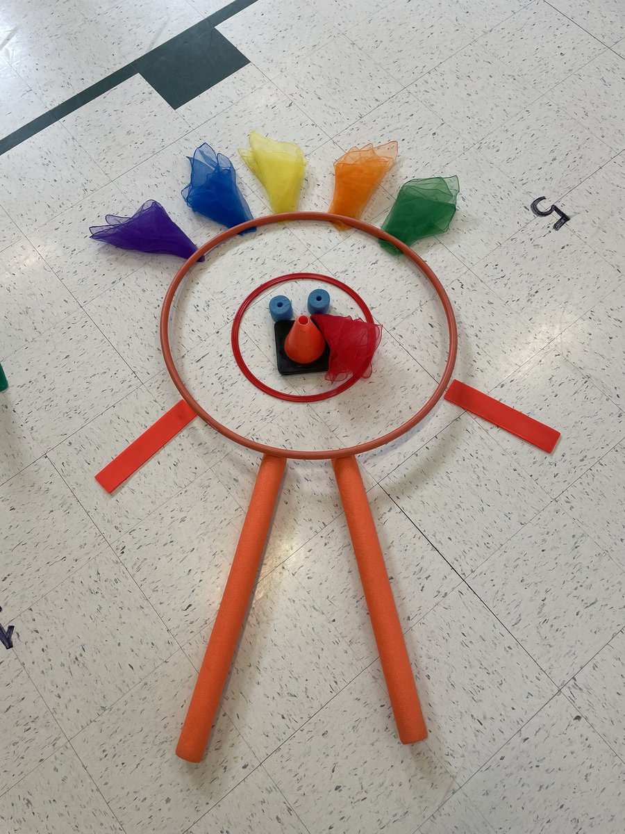 Thanks <a href="/mrsbradenPE/">Julie Braden</a> for sharing your turkey idea♥️! We had a great time with our Thankful Turkey Toss and Volley evaporation style <a href="/ColesESPE/">Coles ES PE</a>