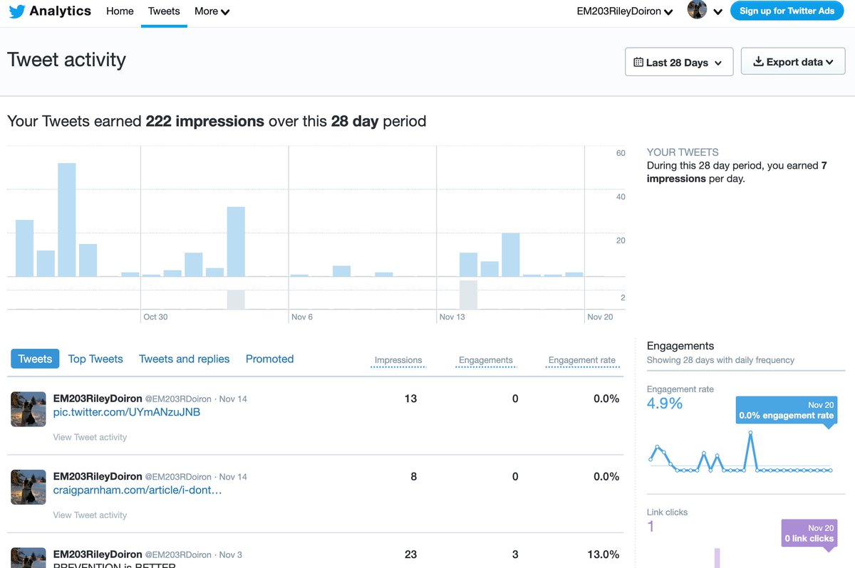 EM203RileyDoiron tweet media