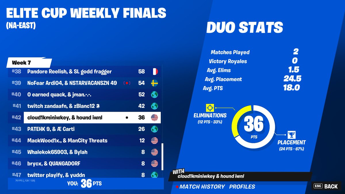 cloud1k_'s tweet image. thats the last straw ngl quitting