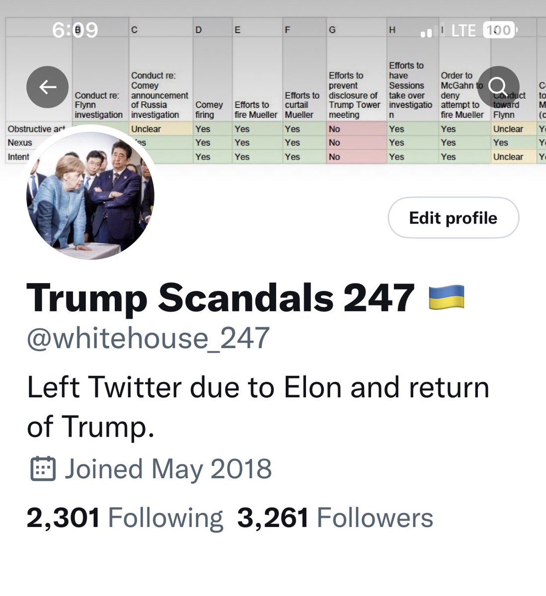 Trump Scandals 247 🇺🇦 tweet media
