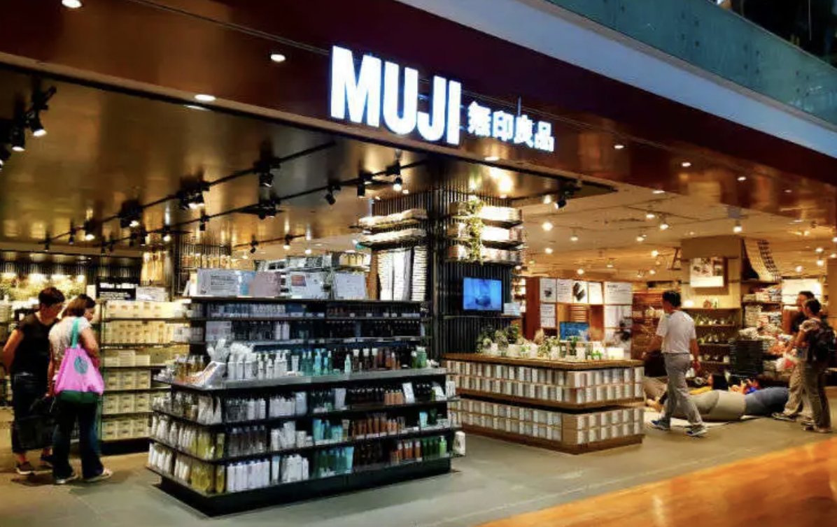 Shop From Muji Japan and Ship to Philippines