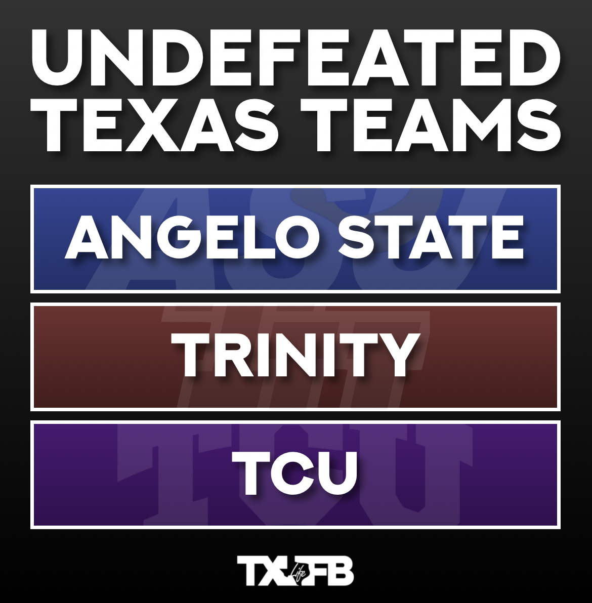 We’re deep into November and THREE teams in Texas remain perfect 🤯